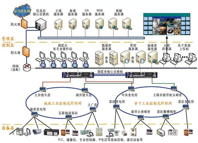 上海明勃智能科技股份 智能控制系統集成的創新引領者