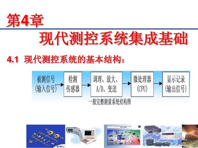 下一頁 相關主題 你可能喜歡 控制系統 弱電系統集成 智能建筑系統
